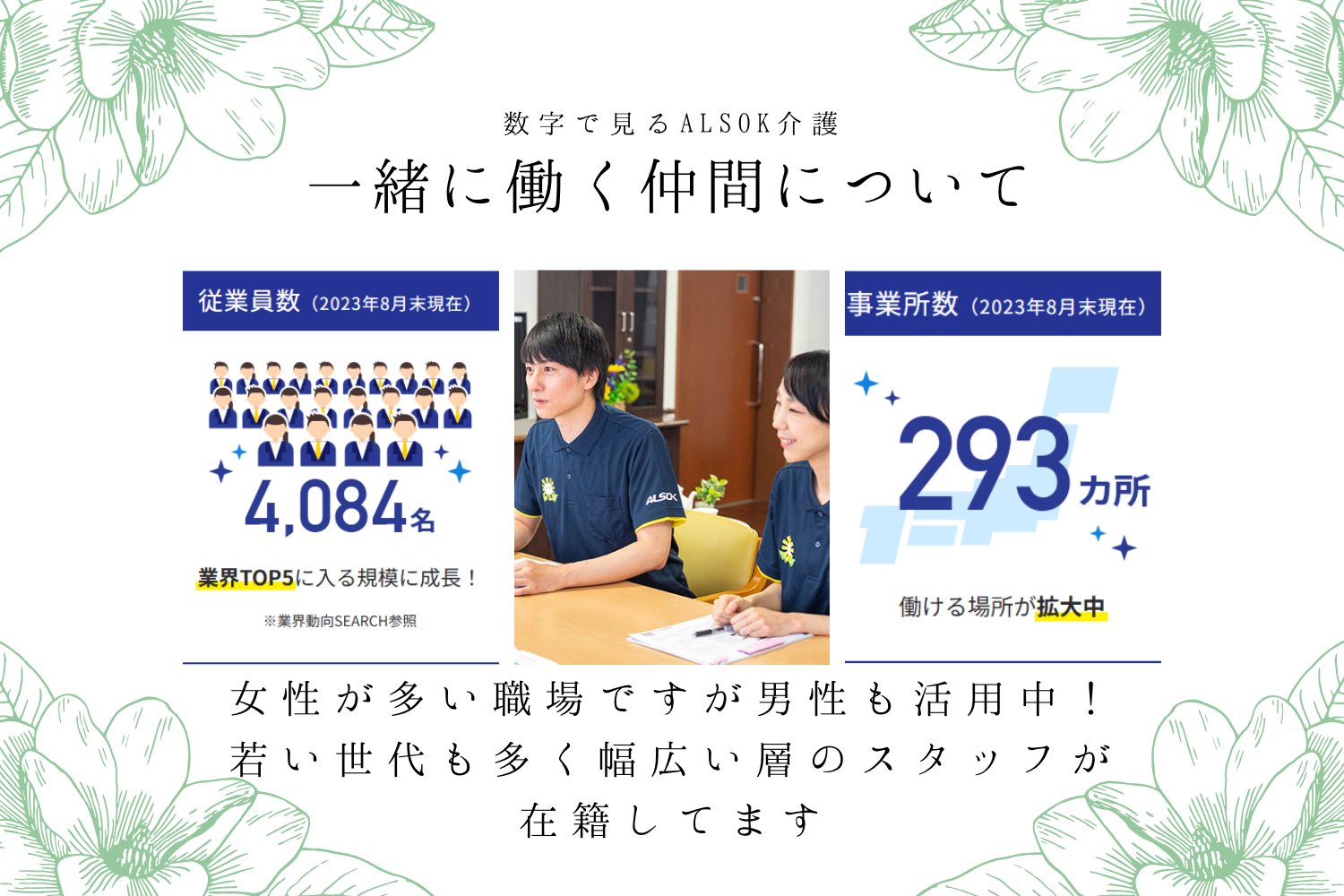 ＡＬＳＯＫ介護株式会社|グループホームみんなの家・新川崎