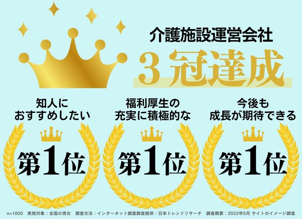 メディカル・ケア・サービス（学研グループ）|＜亀山市＞介護付有料老人ホームファミニュー亀山　アルバイト・パート介護職員