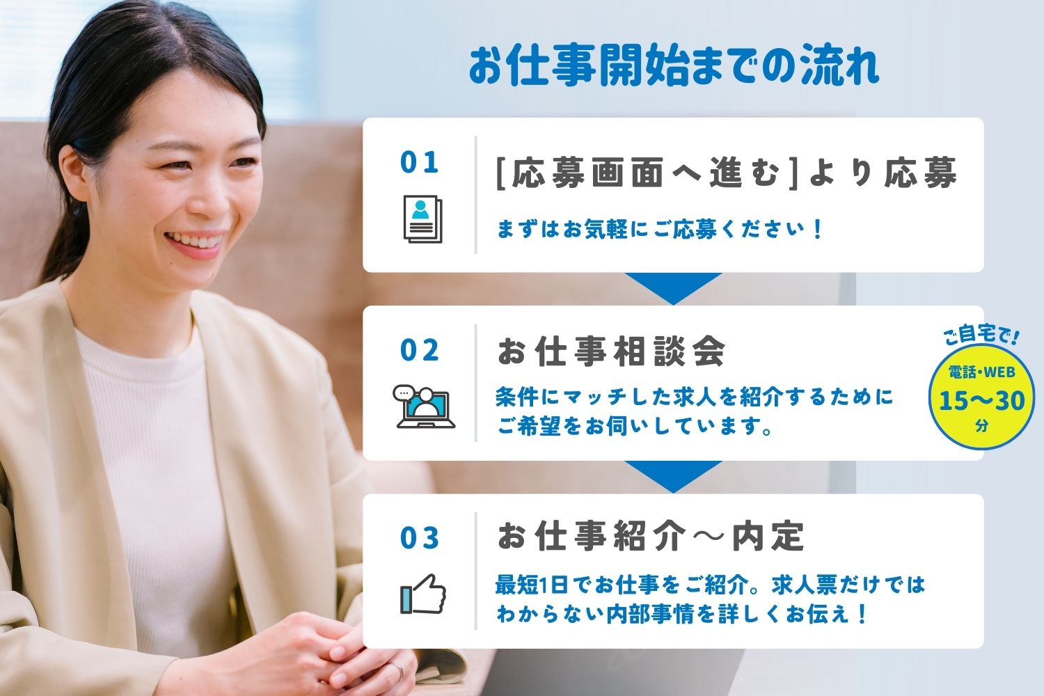 株式会社ベネッセキャリオス|【北広島市】訪問介護×介護職・ヘルパー◆ケア・トラスト（訪問介護）◆[C128863]