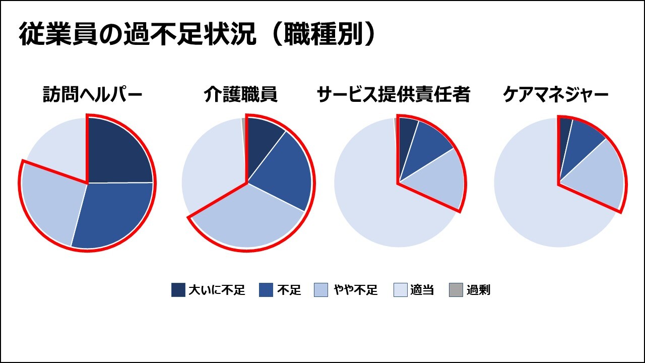 介護求人 転職なら 介護求人ナビ