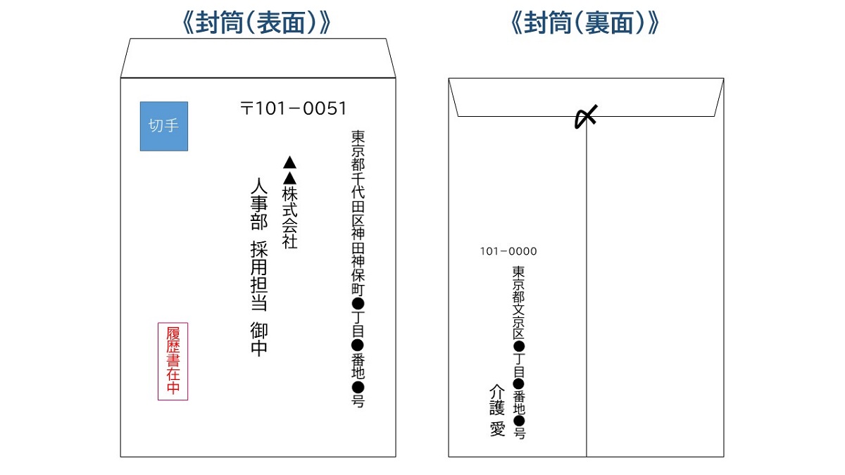 封筒の書き方