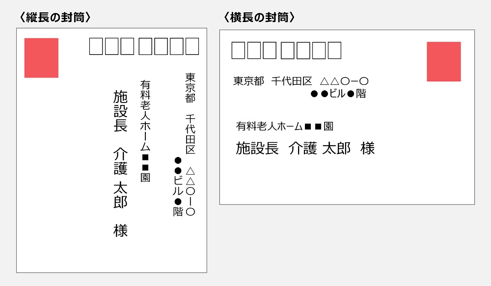 切手を貼る位置