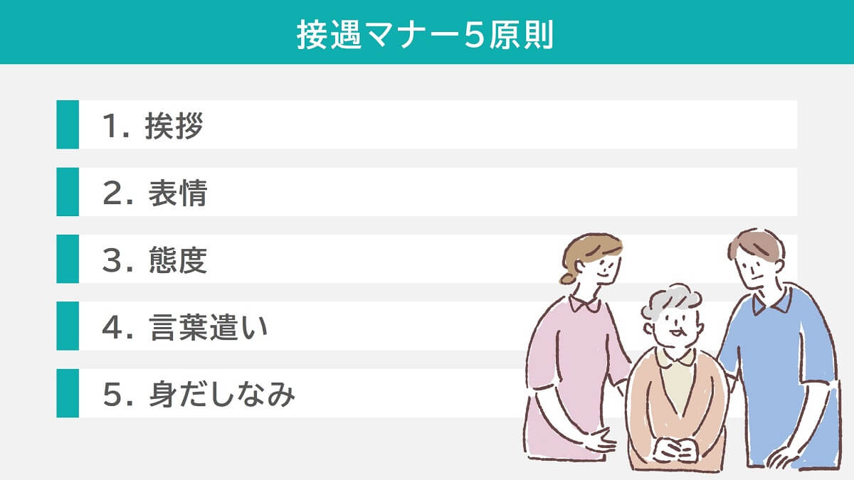 接遇マナー5原則（図）